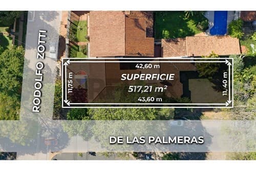 Local comercial en Las Palmeras C/ Tte. Zotti